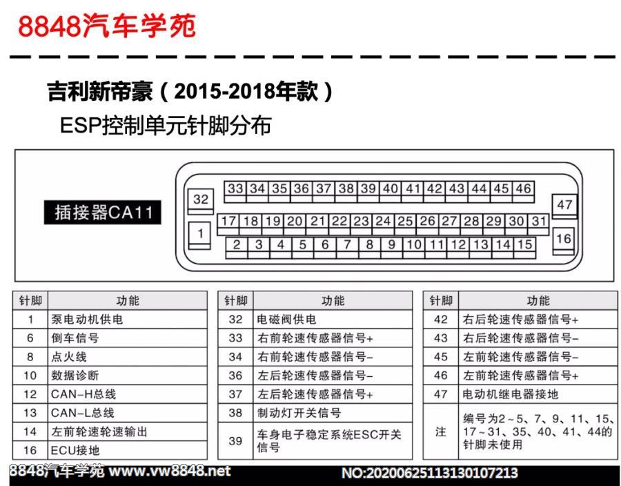 2015-2018年吉利新帝豪ESP控制单元